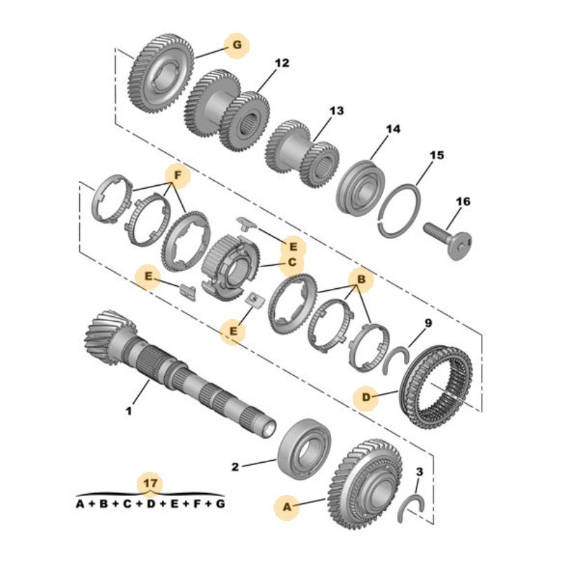 Zestaw synchronizatora BVM 1648297780 (Corsa F)